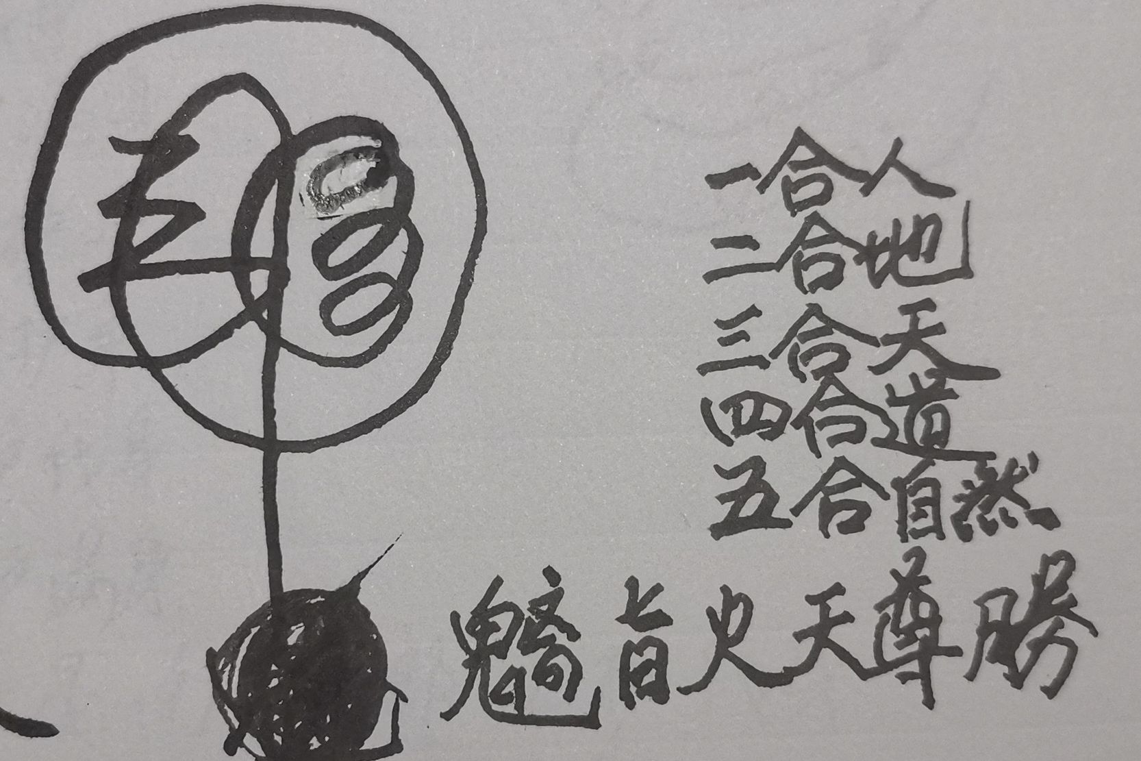 肿毒/外疮/饱食伤胃调理,合气法复习